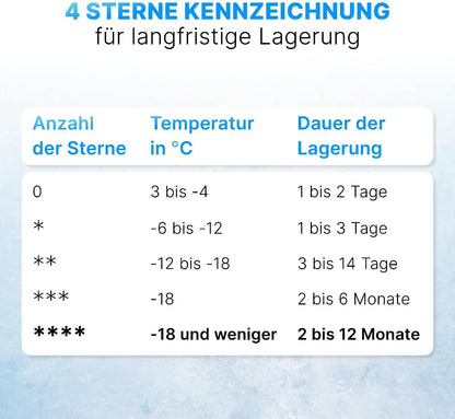 Bomann® Gefrierschrank 87L | Gefrierschrank klein mit Temperaturbereich ≤ -18°C | 3 Schubladen | Tiefkühlschrank mit wechselbarem Türanschlag | Freezer Tiefkühlschrank klein GS 7253 weiß